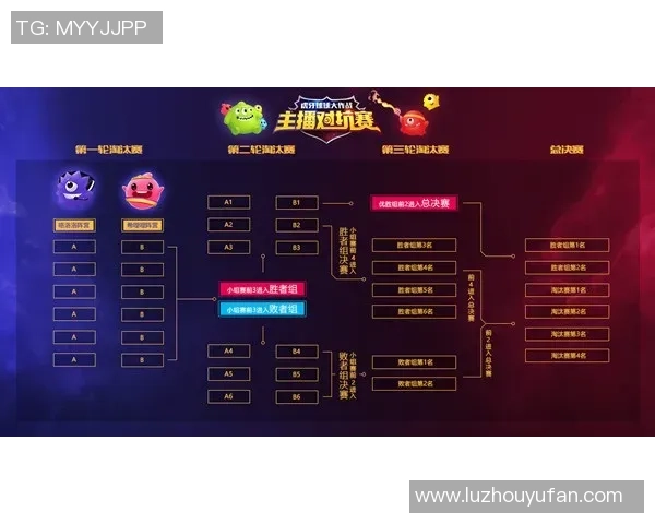 V5战队重塑自我迎接挑战者杯的辉煌转型之路探索与成长