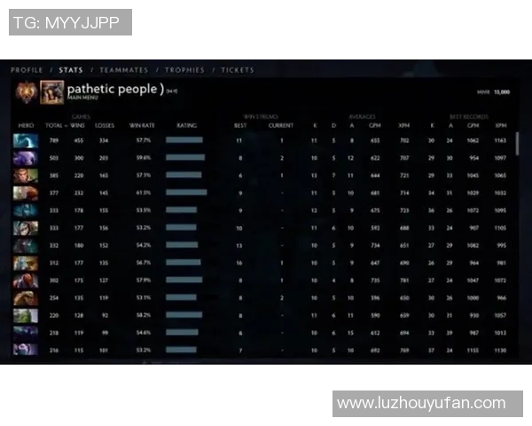 DOTA2赛事经验排行榜揭晓RNG战队荣登第十位引发热议