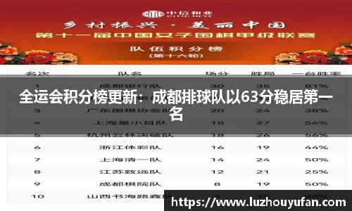 一竞技官网