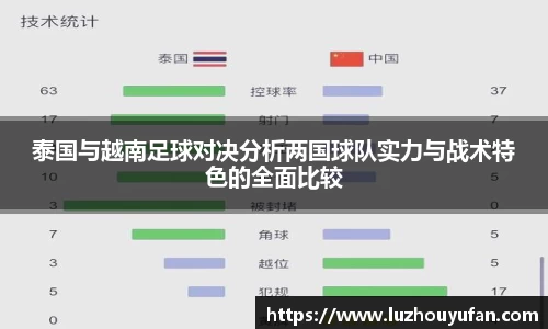 一竞技